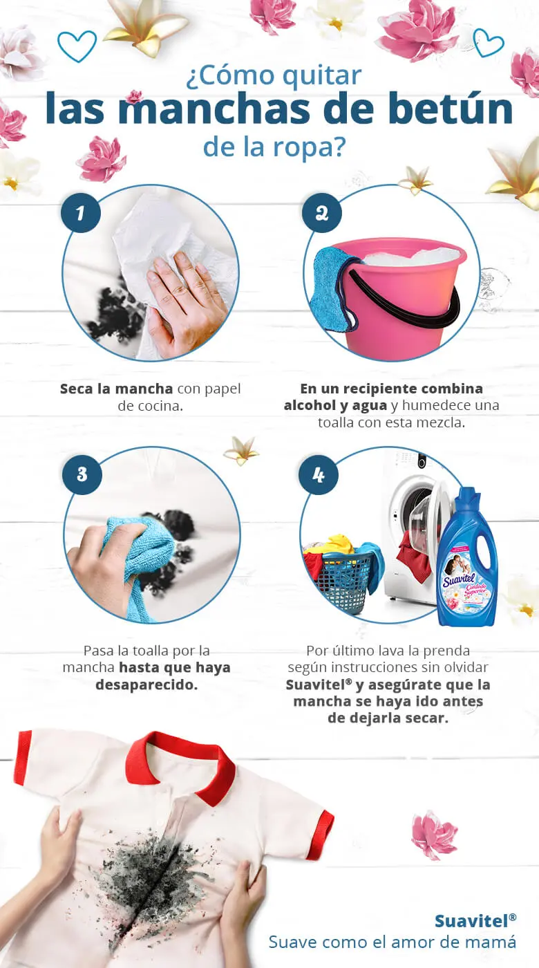 como quitar manchas de grasa en la ropa de color - Cómo eliminar manchas de grasa en la ropa de color