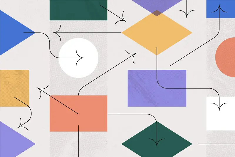 proceso productivo de una prenda de vestir diagrama de flujo - Cómo es el proceso de un diagrama de flujo