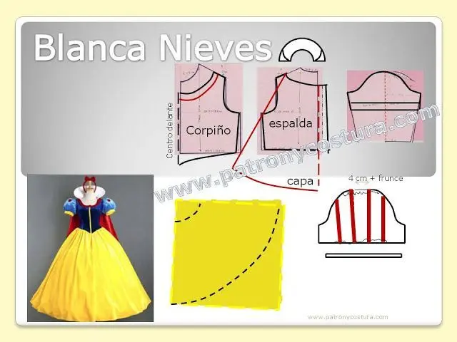 como hacer vestido de blancanieves para niña - Cómo es el vestido de Blancanieves De qué color es