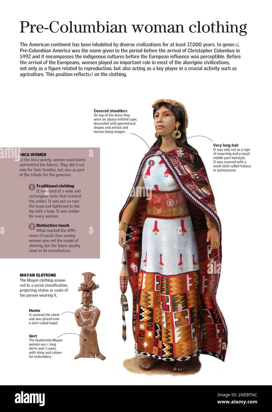 vestimenta de la esposa del inca - Cómo es la vestimenta de la Ñusta