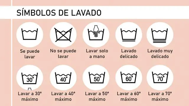 lectura de etiquetas de ropa - Cómo leer etiquetas en ropa