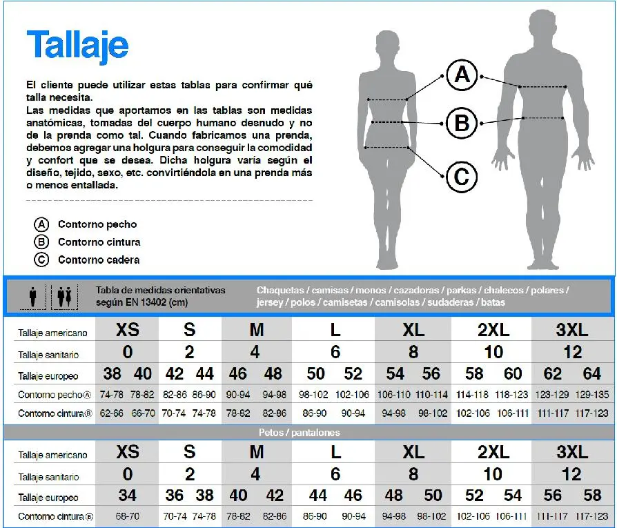 como se mide las tallas de ropa - Cómo mide la talla