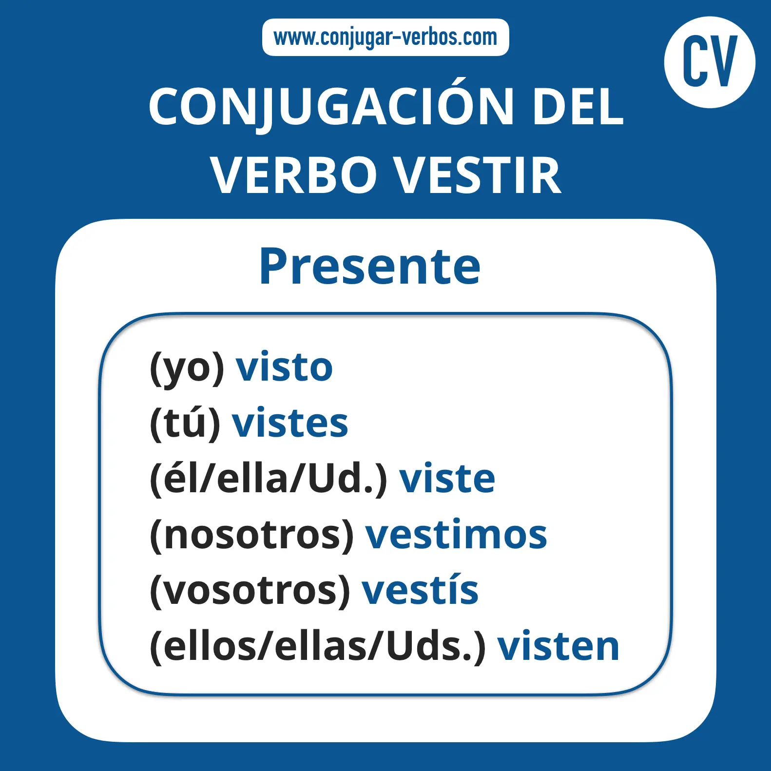 conjugación del verbo vestir - Cómo se conjuga o verbo vestir