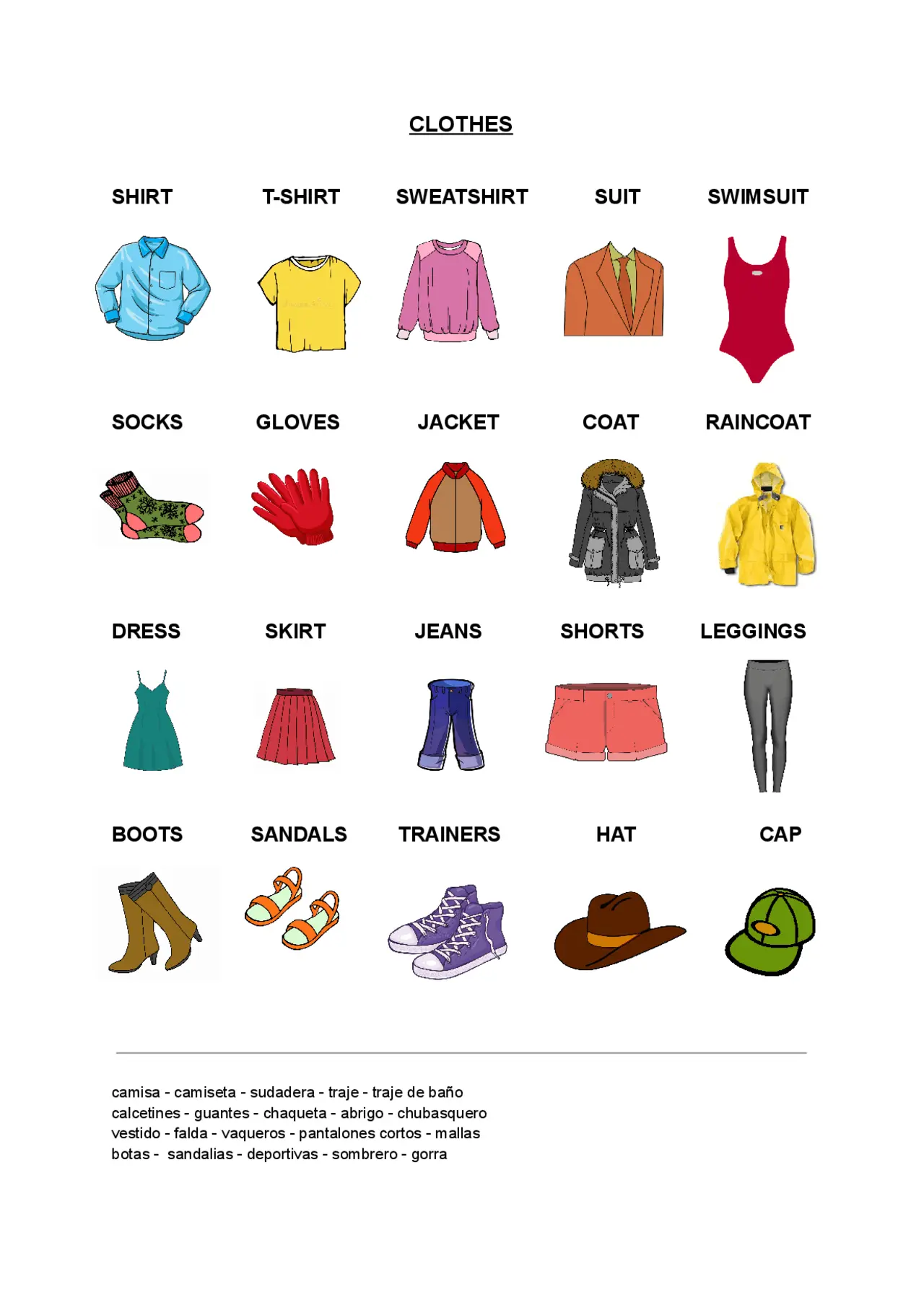 cómo se escribe vestido de baño en inglés - Cómo se dice bañador