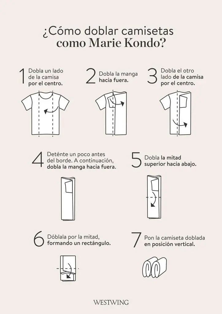 Cómo doblar la ropa: técnicas y consejos | Montesco Jeans