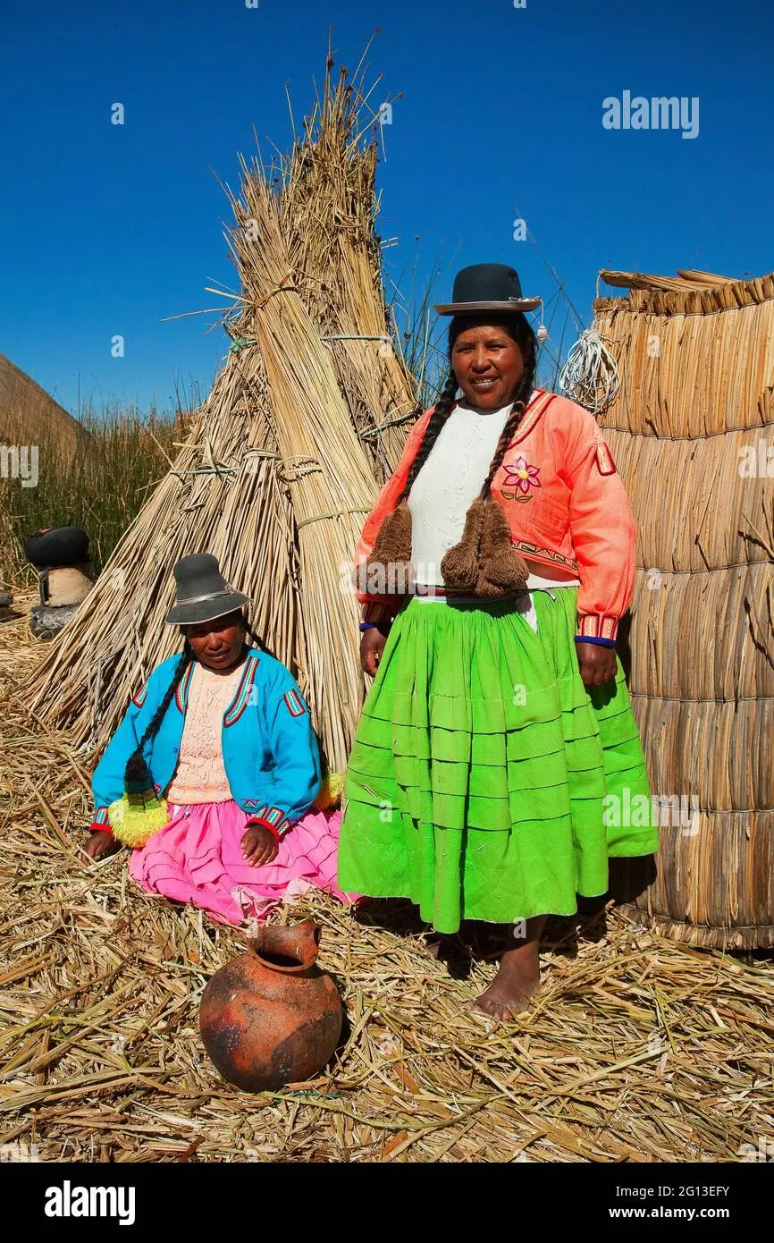 vestimenta mujer aymara - Cómo se llama el sombrero aymara