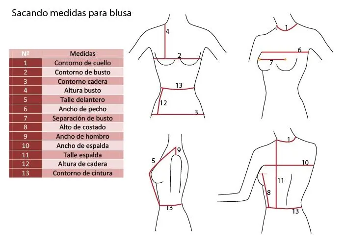 como tomar medidas para camisa de mujer - Cómo se mide el torso de una mujer