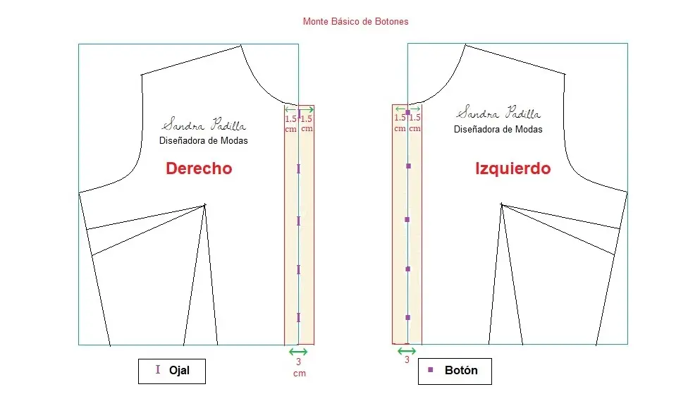 distancia entre botones de una camisa - Cómo son las medidas de los botones