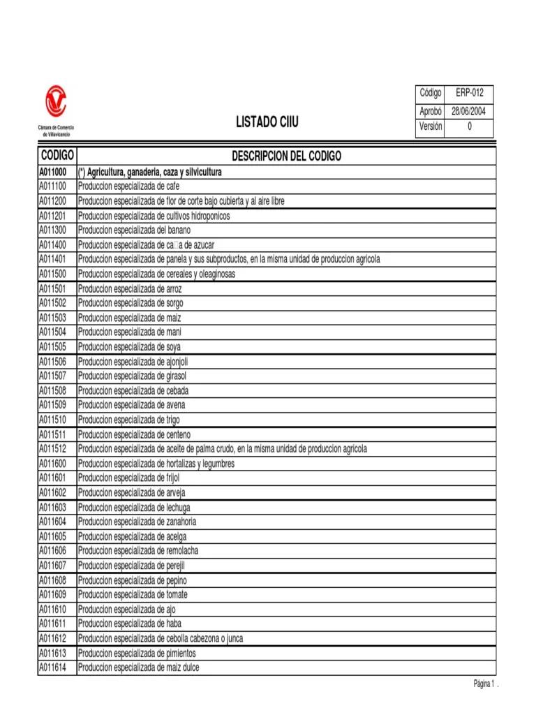 ciiu confeccion de ropa - Cuál es el código CIIU de confeccion de ropa