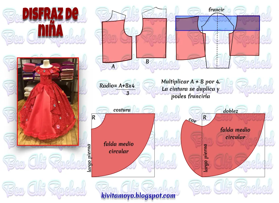 patrones para vestidos de princesas - Cuál es el corte de princesa