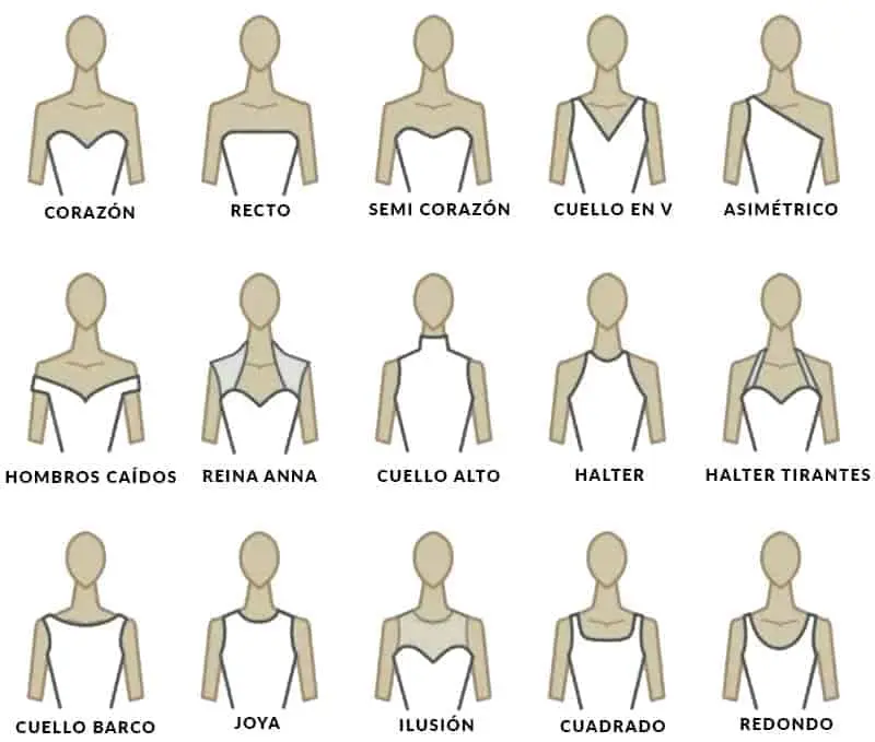 tipos de escotes de vestidos - Cuál es el mejor escote para mucho busto