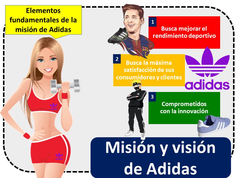 Importancia de la mision y vision en una empresa de ropa deportiva Montesco Jeans