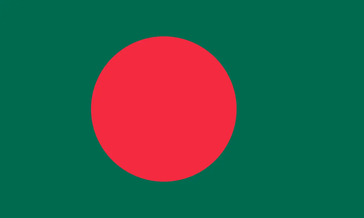 vestimenta en bangladesh - Cuál es la historia de Bangladesh