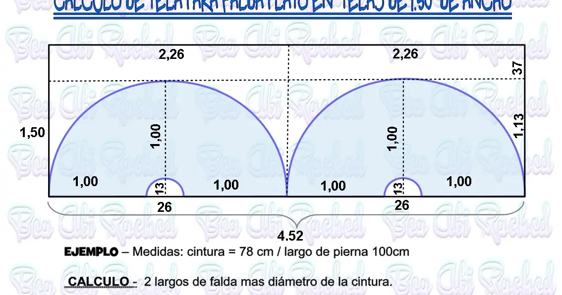 cuanta tela necesito para una pollera plato - Cuánto de tela se ocupa para una falda circular