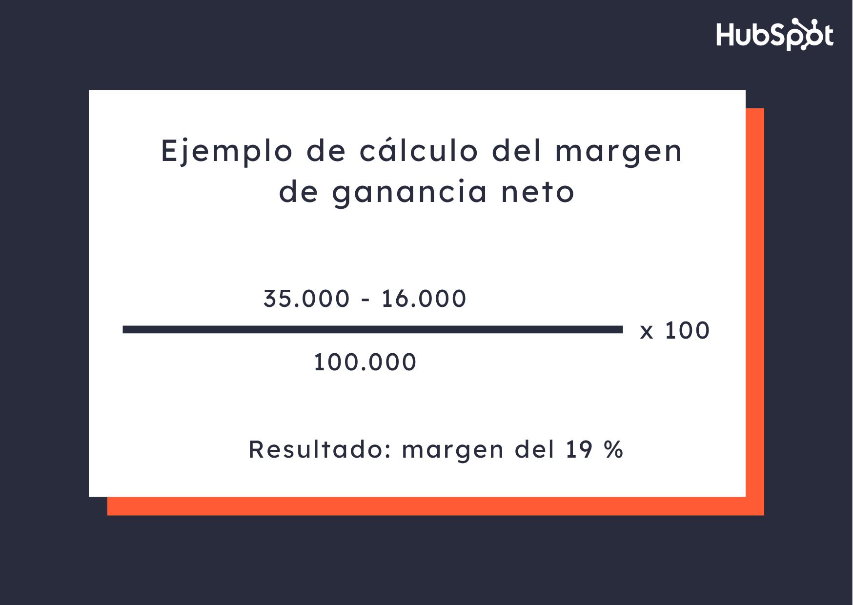 porcentaje de ganancia en venta de ropa - Cuánto se le debe sacar de ganancia a un producto