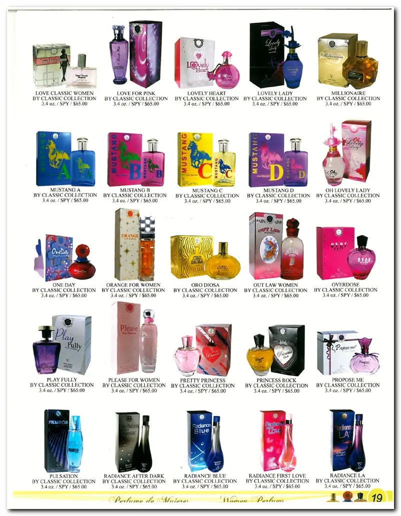 catalogo de perfumes importados para revender - Cuánto se le gana a un perfume