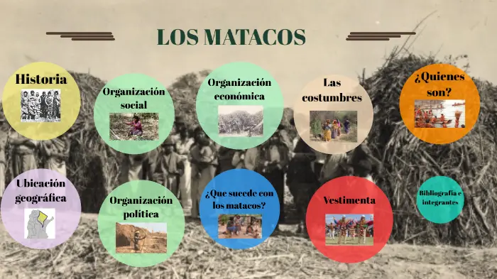 matacos vestimenta - Qué armas usaban los Matacos