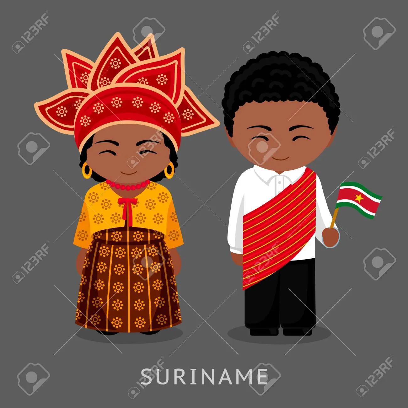 Vestimenta de Surinam para hombres: una mezcla de culturas y tradiciones - Qué culturas hay en Surinam vestimenta de surinam hombre - Qué culturas hay en Surinam