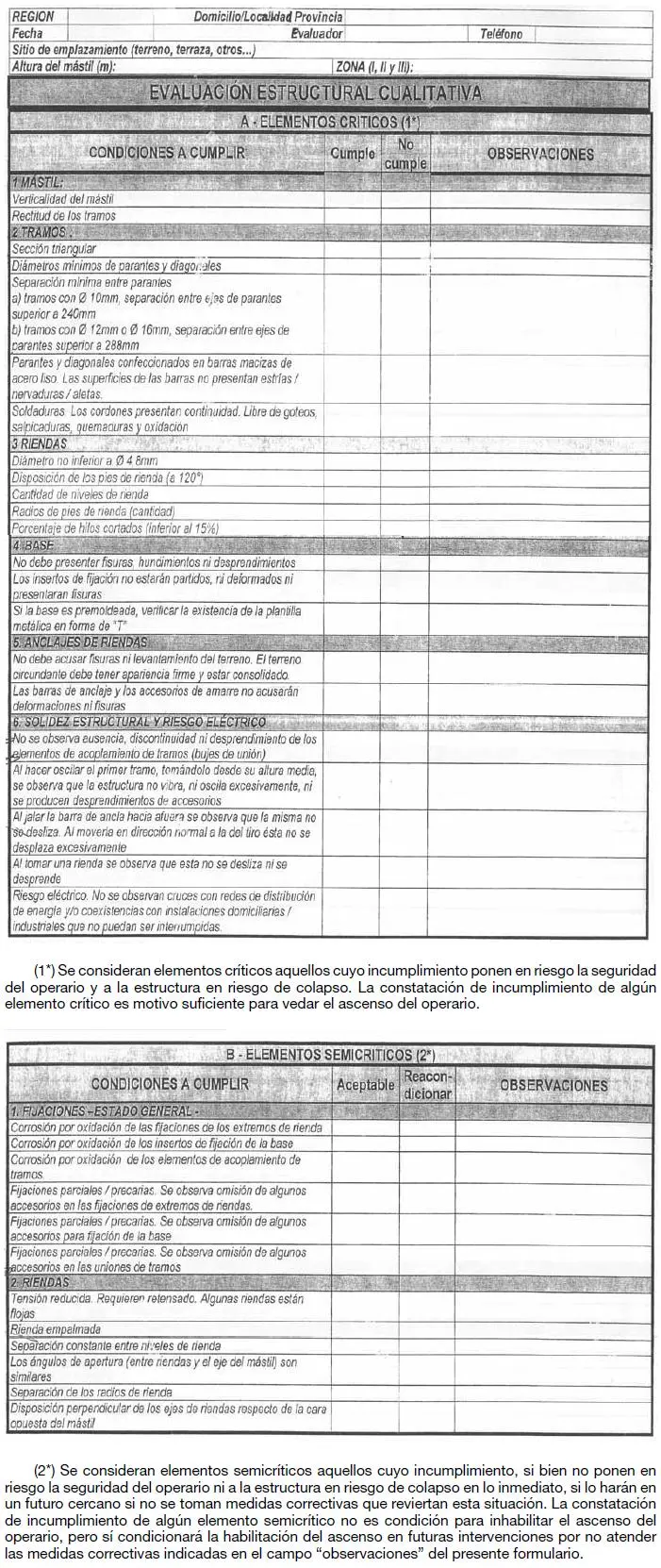 entrega de ropa de trabajo segun ley argentina - Qué dice el artículo 184 del Código de trabajo