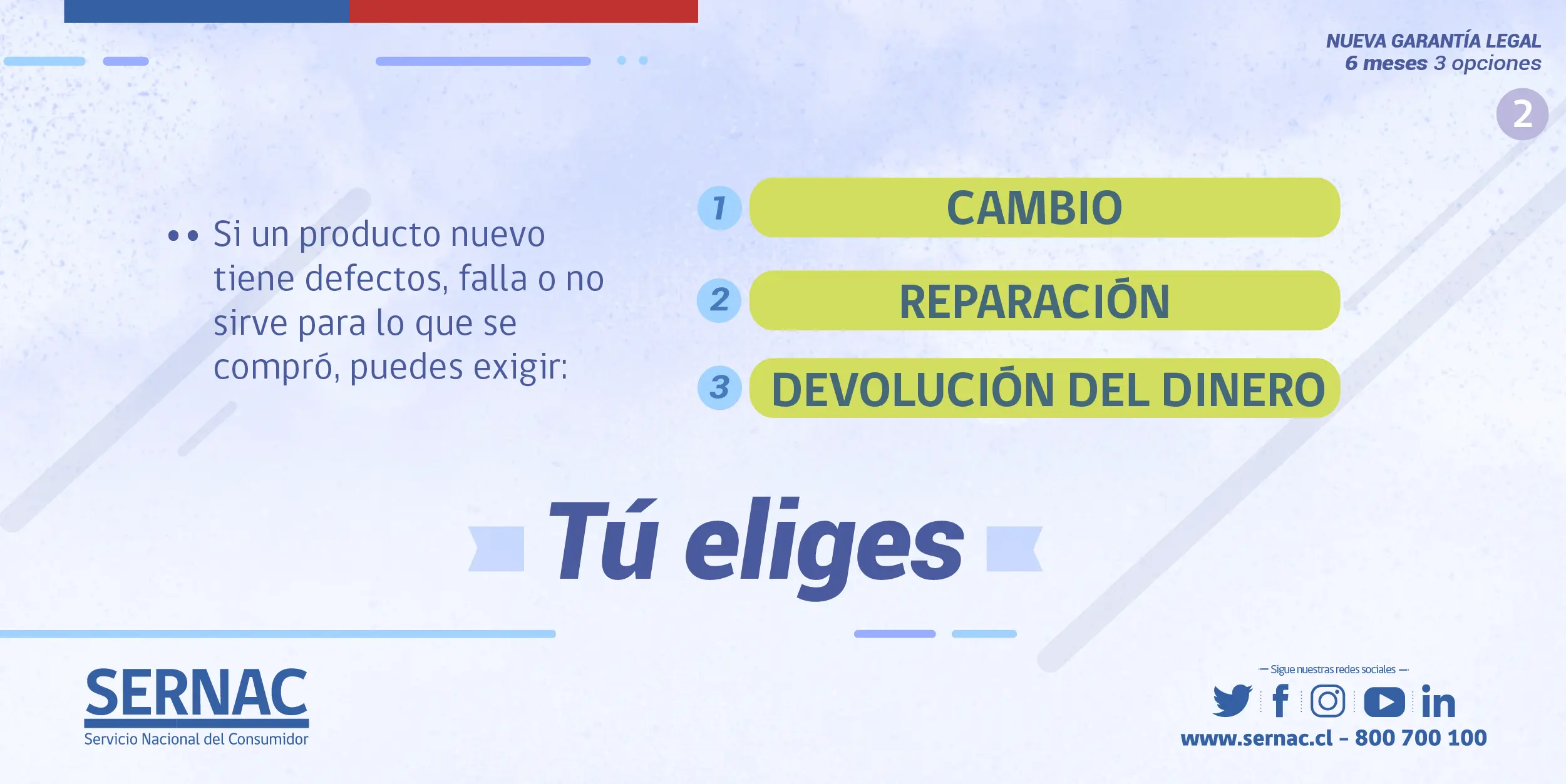 cambio de ropa ley del consumidor - Qué dice el artículo 85 del Código de Protección y Defensa del consumidor