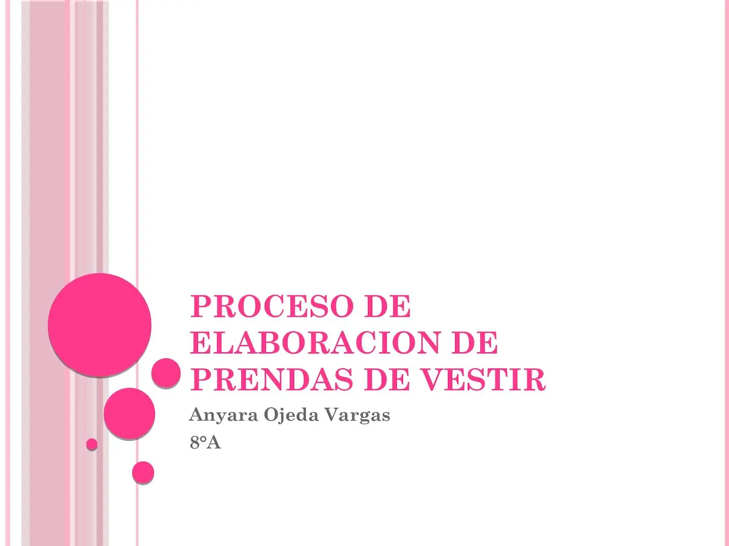 proceso productivo de prendas de vestir - Que el proceso productivo