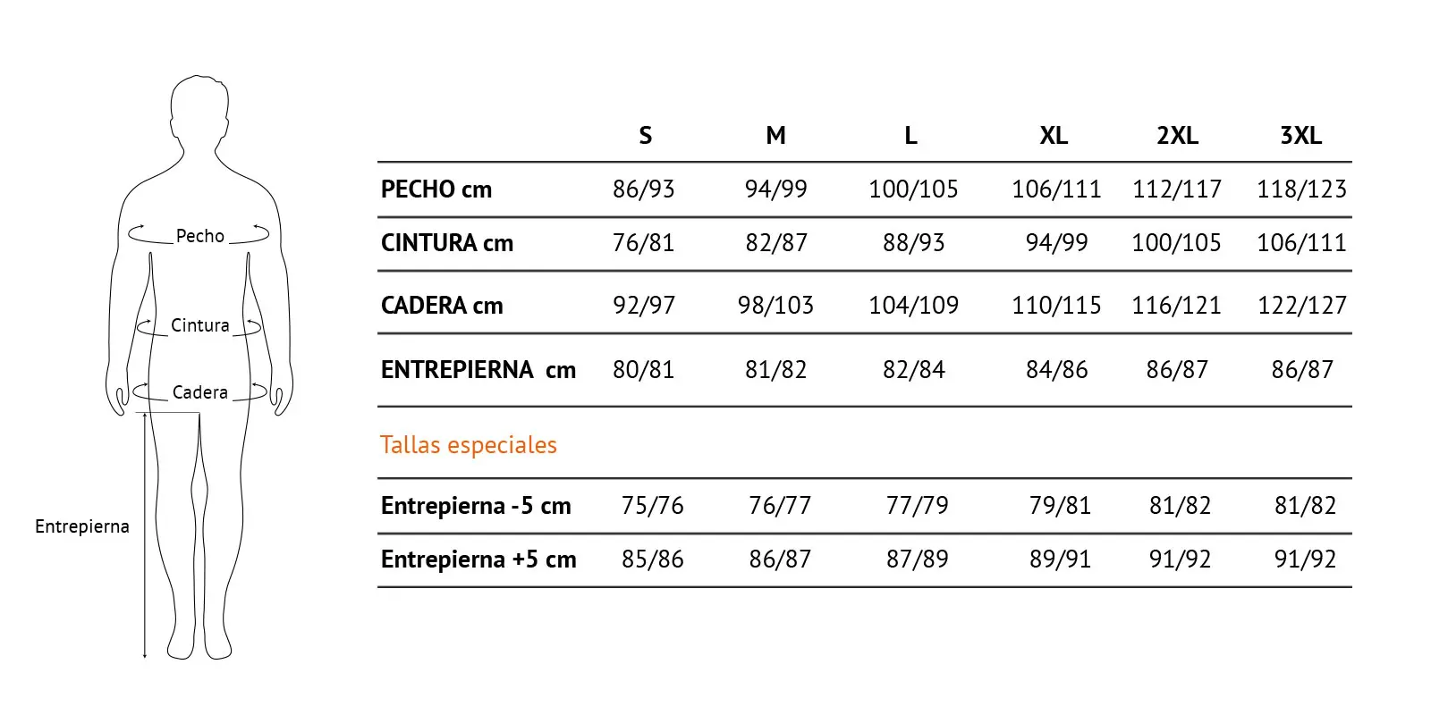 que talla es 2xl en pantalon hombre - Qué es la talla 2XL