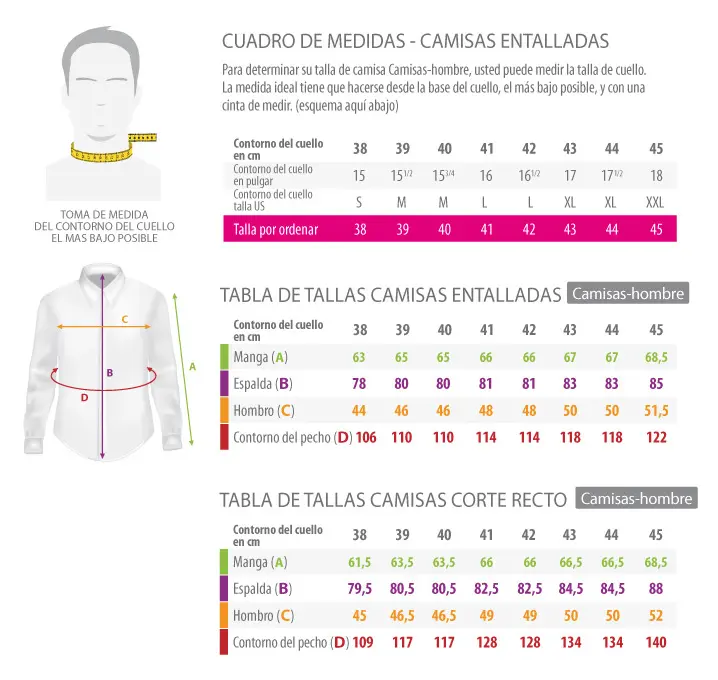 tallas de camisas - Qué es talla S en camisa