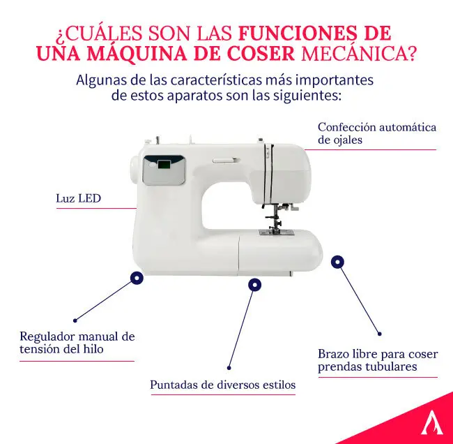 mecanico maquina de costura - Que estudiar para arreglar máquinas de coser