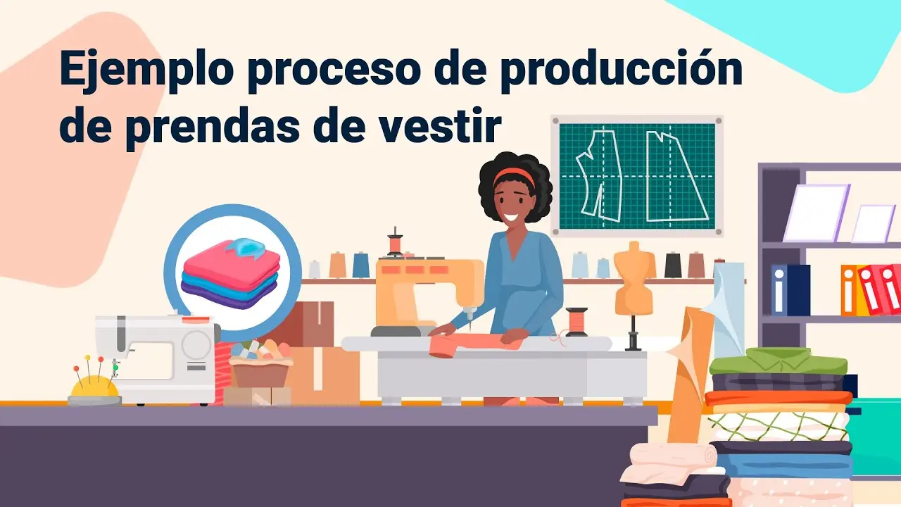 proceso de fabricacion de prendas de vestir - Qué materiales se utilizan en la fabricación de las prendas