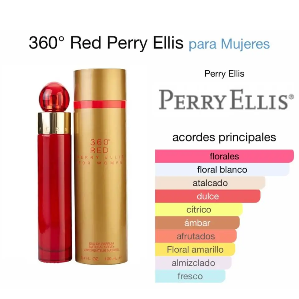 notas del perfume 360 perry ellis - Qué notas tiene el perfume Perry Ellis