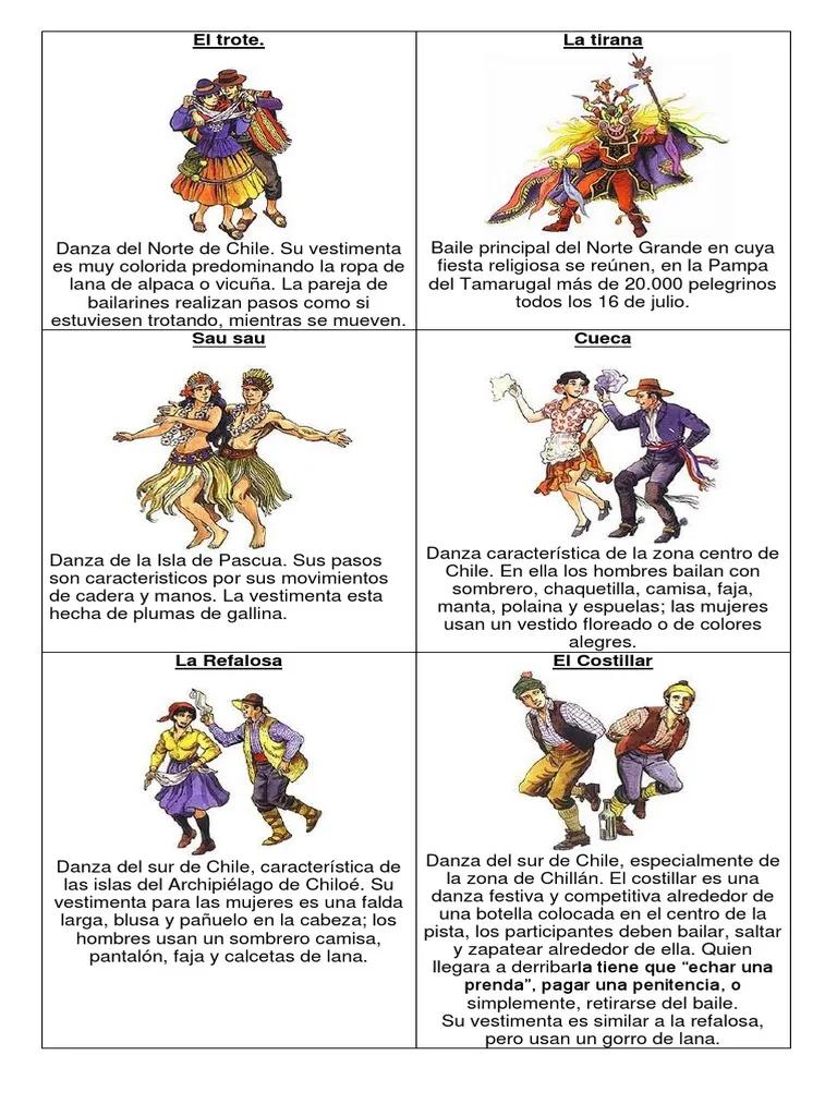Bailes típicos de la zona centro y su vestimenta - Que se baila en la región central bailes típicos de la zona centro y su vestimenta - Que se baila en la región central