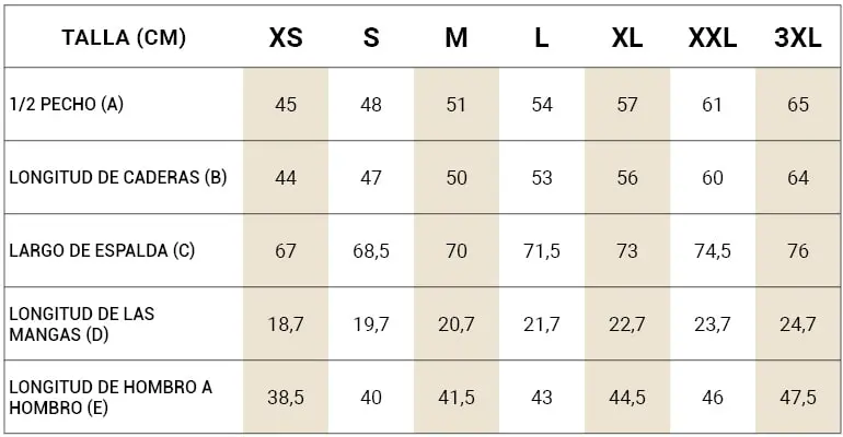 a que equivale la talla m en camisa de hombre - Que sería un talle 3