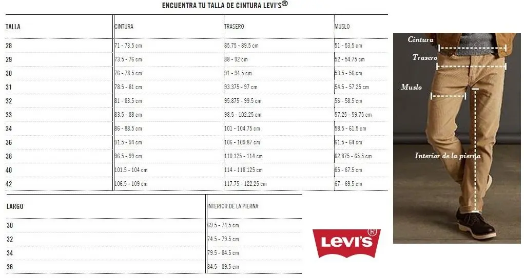 equivalencia tallas pantalones levis hombre - Qué significa el 511 de Levis