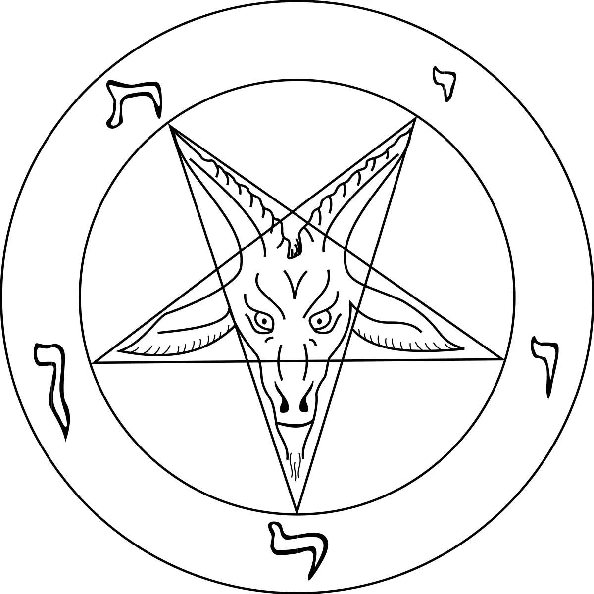 vestimenta de los satanicos - Qué significa el símbolo de Baphomet