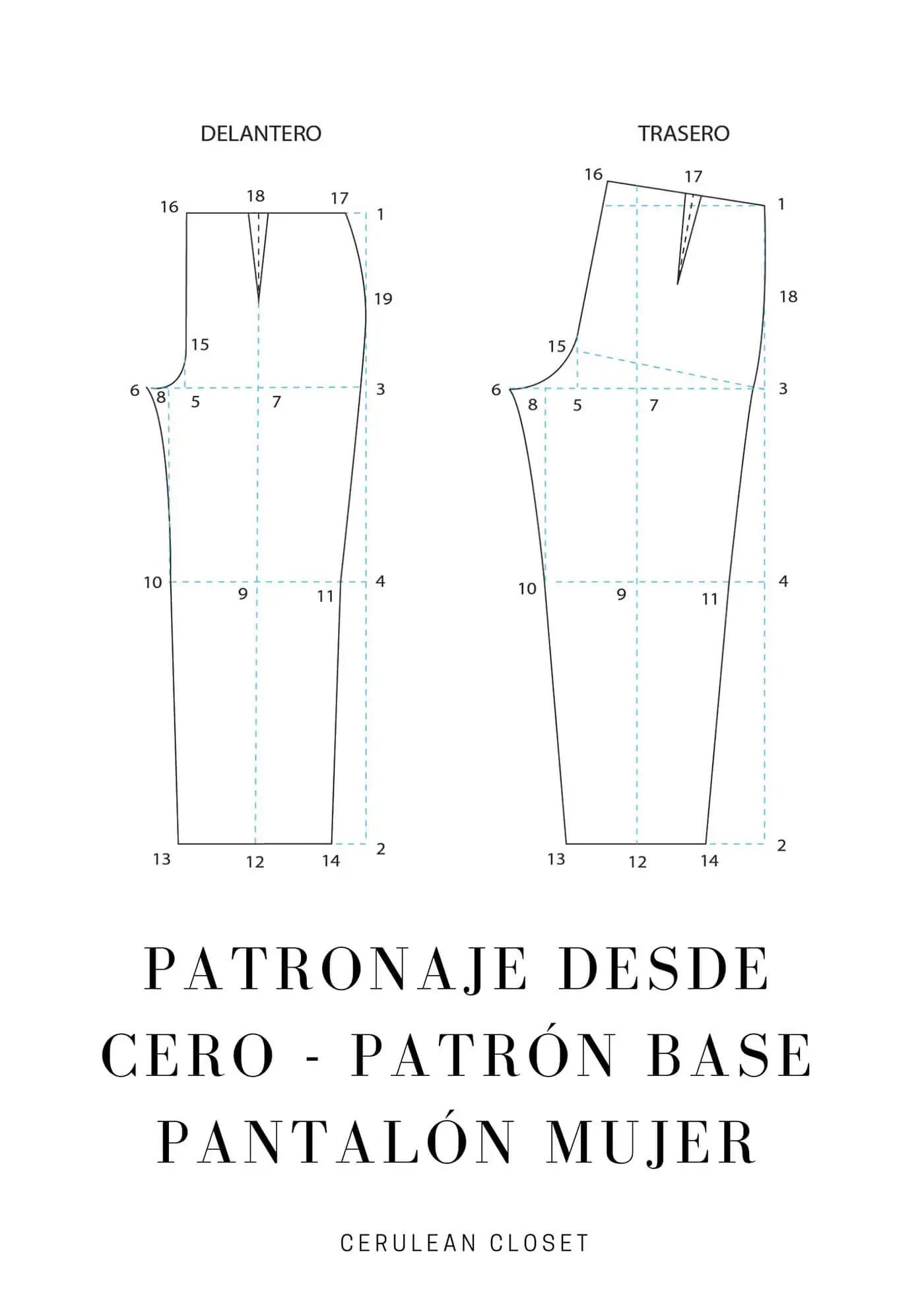 molde de pantalon de mujer por tallas - Qué talla es 28 en pantalón de mujer