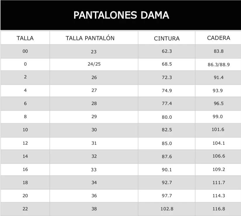 Tallas de pantalones en estados unidos Montesco Jeans