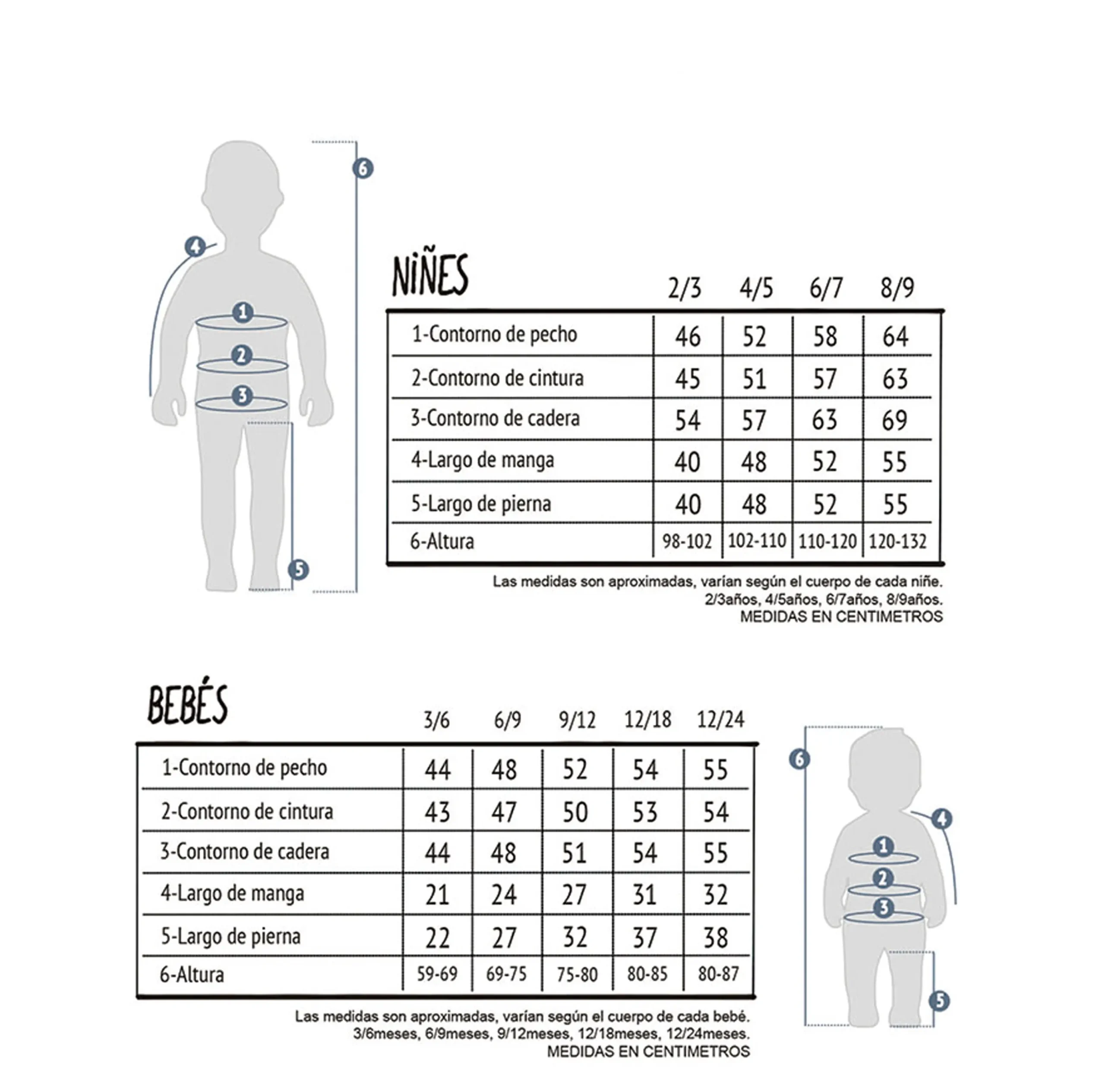 Tabla de medidas para ropa de bebe Montesco Jeans