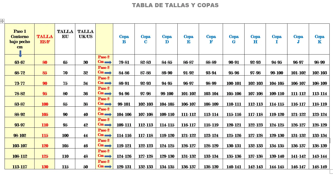 talla f en ropa - Qué talla es la letra F