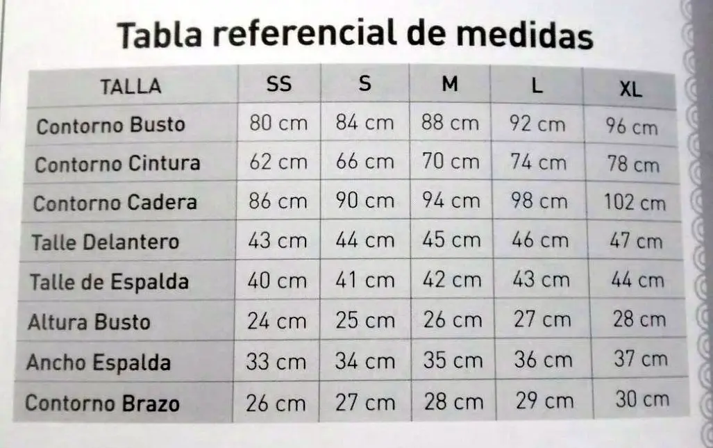 tallas de pantalones en venezuela - Qué talla es M en pantalon en Venezuela