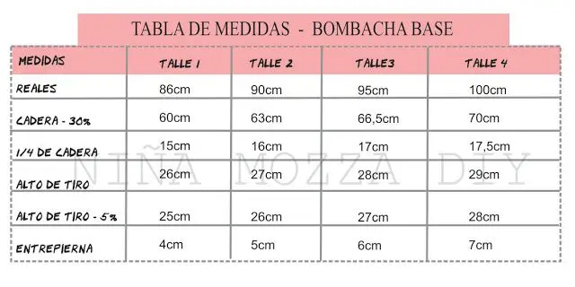 tabla de talles ropa interior - Qué talle es 4 en ropa interior