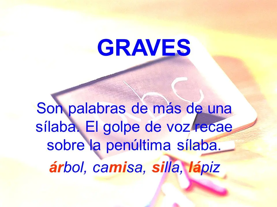 Camisa es grave o aguda - Qué tipo de palabra es carácter grave o aguda camisa es grave o aguda - Qué tipo de palabra es carácter grave o aguda