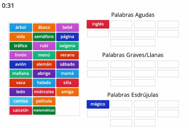 Camisa es grave o aguda - Qué tipo de palabra es Jabalí aguda grave o Esdrujula camisa es grave o aguda - Qué tipo de palabra es Jabalí aguda grave o Esdrujula