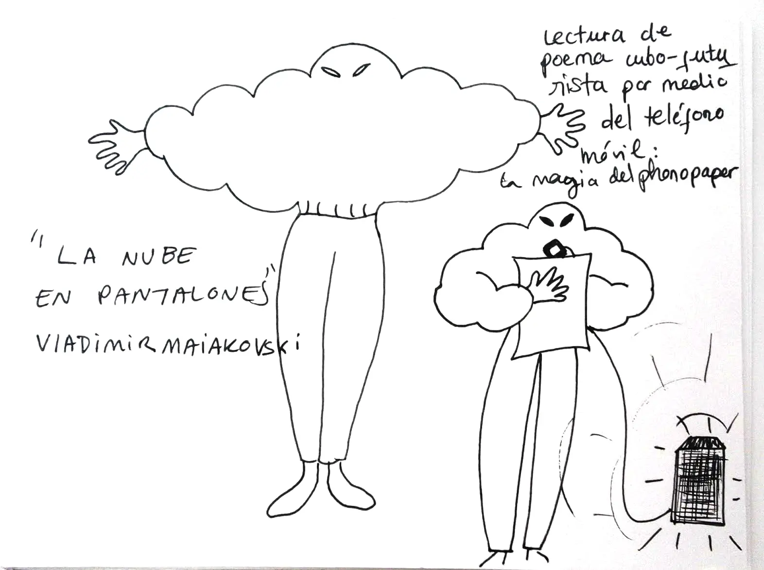 maiakovski la nube en pantalones - Quién es Maiakovski